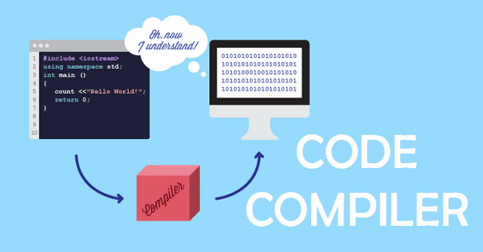 online css and html compiler